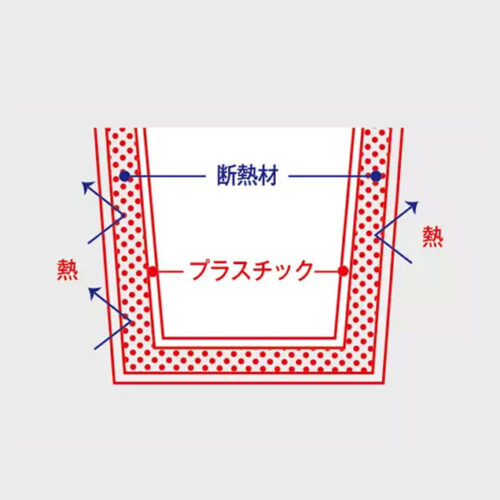 プラマグカフェ