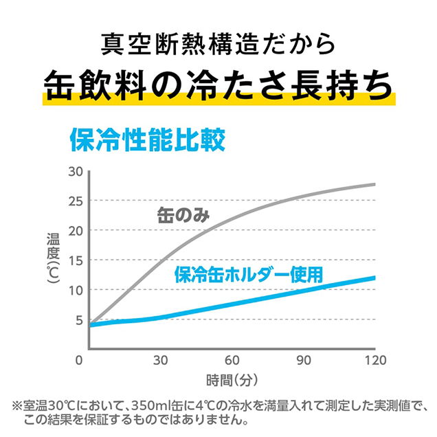 サーモス  JDU-351