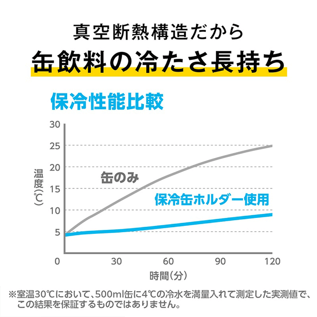 サーモス  JDU-501