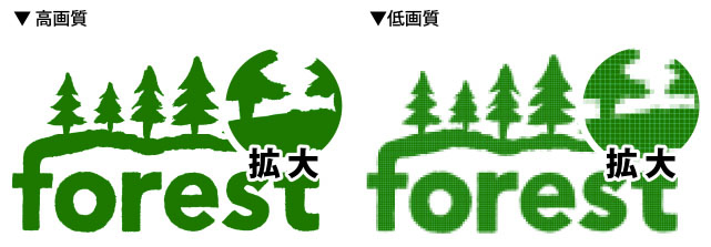 解像度とは？DPIの基本を押さえよう